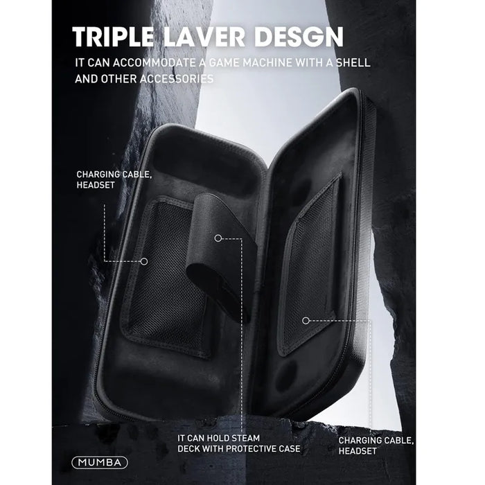 Deluxe Series Carrying Cases for Steam Deck - Mumba