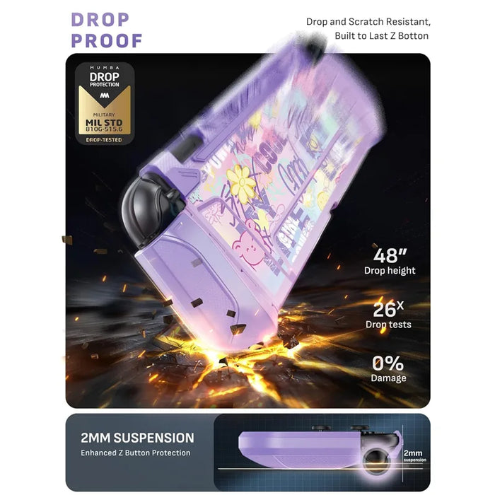 Drop-protection illustration of the Mumba Blade Paint case for Nintendo Switch 2, with a close-up of the raised Z-button edge.