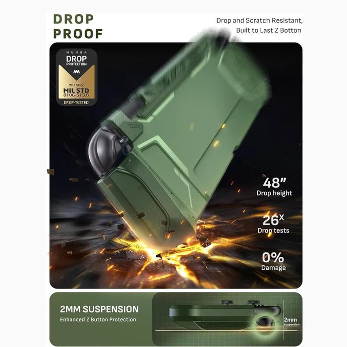 Drop-protection illustration of the Mumba Blade Urban case for Nintendo Switch 2, with a close-up of the raised Z-button edge.